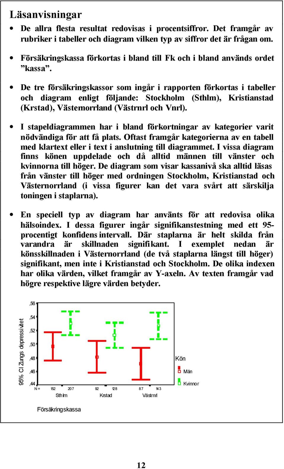 De tre försäkringskassor som ingår i rapporten förkortas i tabeller och diagram enligt följande: Stockholm (Sthlm), Kristianstad (Krstad), Västernorrland (Västrnrl och Vnrl).