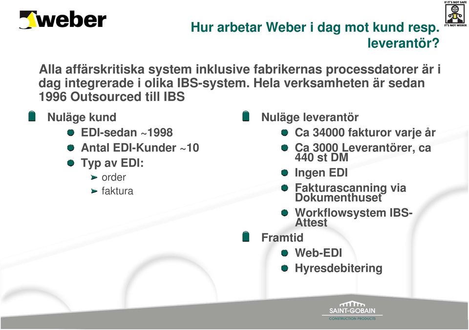 Hela verksamheten är sedan 1996 Outsourced till IBS Nuläge leverantör Ca 34000 fakturor varje år Ca 3000