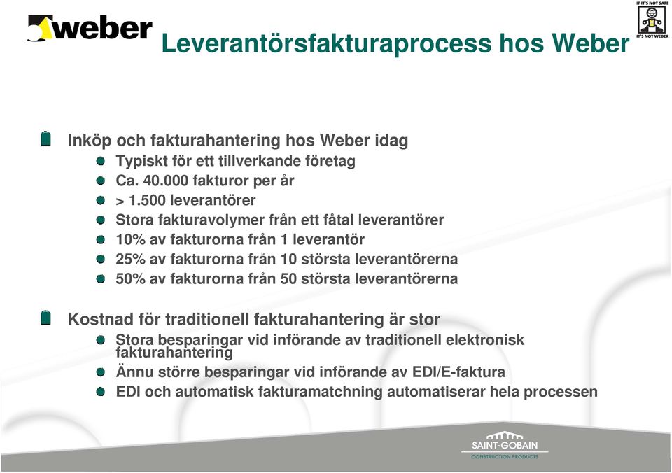 leverantörerna 50% av fakturorna från 50 största leverantörerna Kostnad för traditionell fakturahantering är stor Stora besparingar vid införande