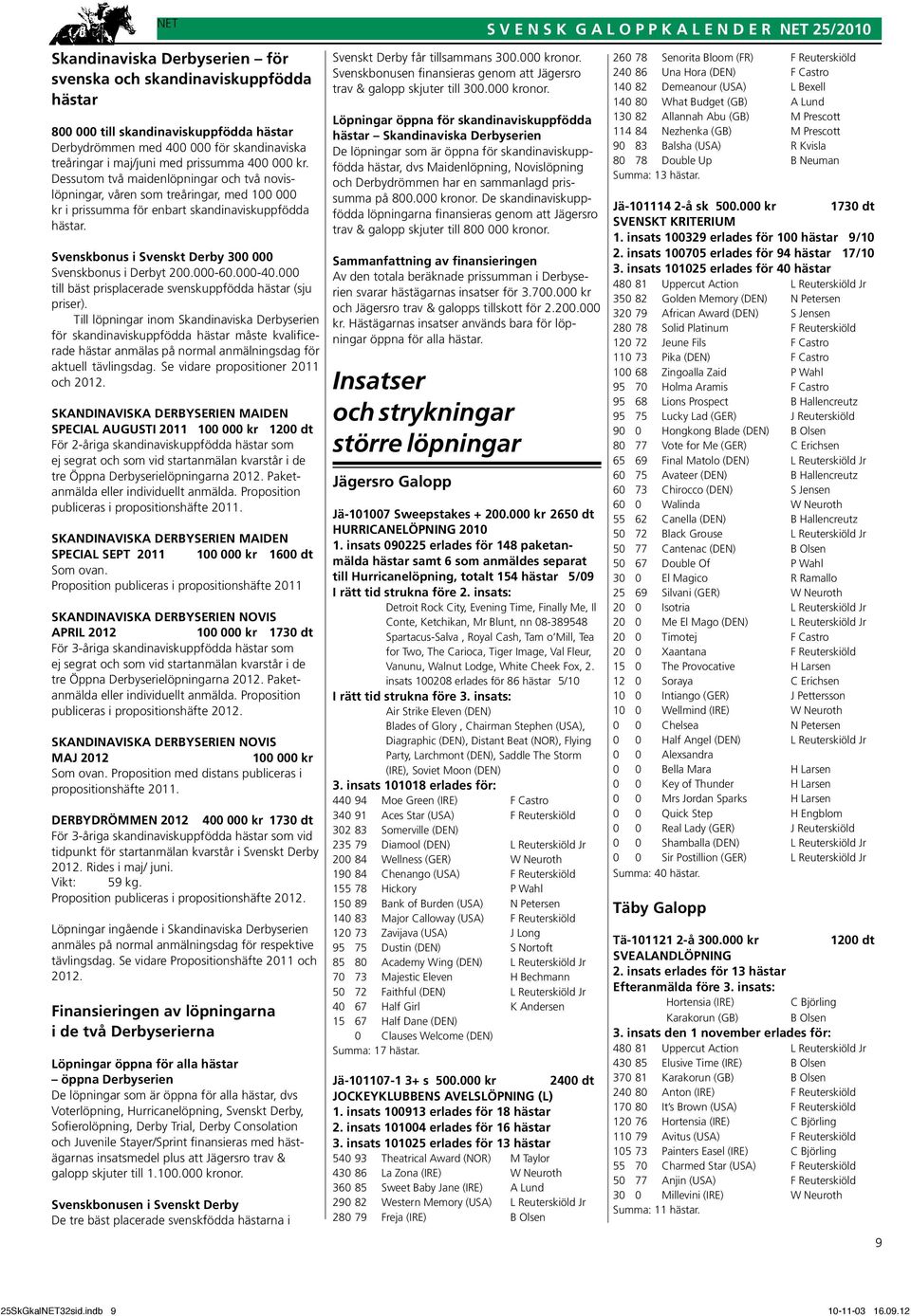Svenskbonus i Svenskt Derby 300 000 Svenskbonus i Derbyt 200.000-60.000-40.000 till bäst prisplacerade svenskuppfödda hästar (sju priser).