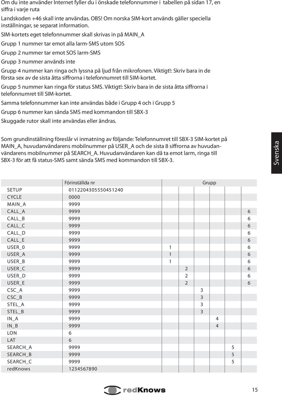 SIM-kortets eget telefonnummer skall skrivas in på MAIN_A Grupp 1 nummer tar emot alla larm-sms utom SOS Grupp 2 nummer tar emot SOS larm-sms Grupp 3 nummer används inte Grupp 4 nummer kan ringa och