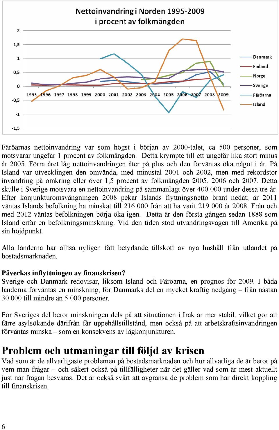 På Island var utvecklingen den omvända, med minustal 2001 och 2002, men med rekordstor invandring på omkring eller över 1,5 procent av folkmängden 2005, 2006 och 2007.