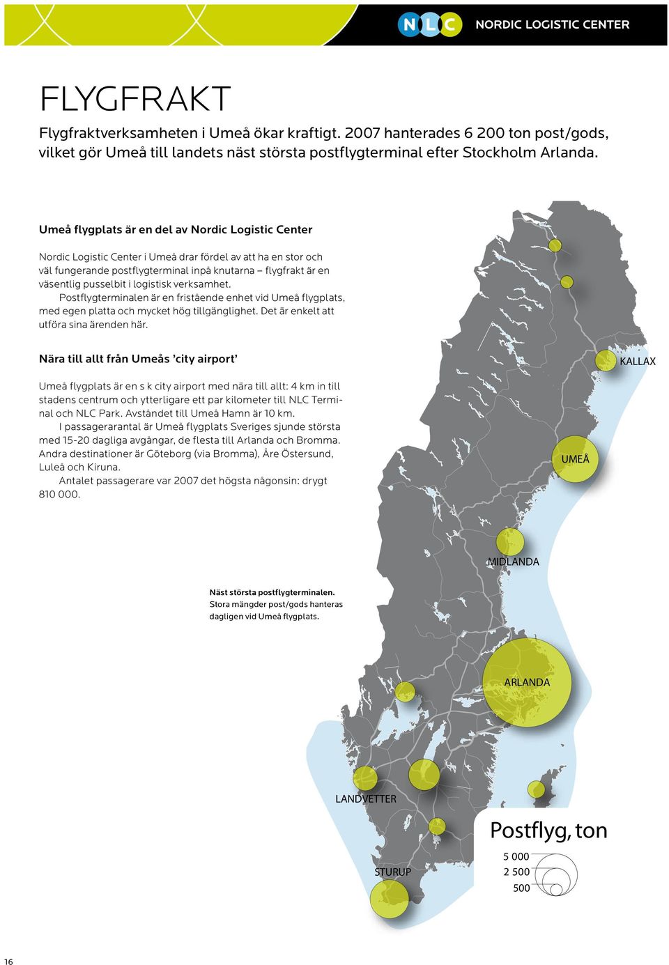 verksamhet. Postflygterminalen är en fristående enhet vid flygplats, med egen platta och mycket hög tillgänglighet. Det är enkelt att utföra sina ärenden här.