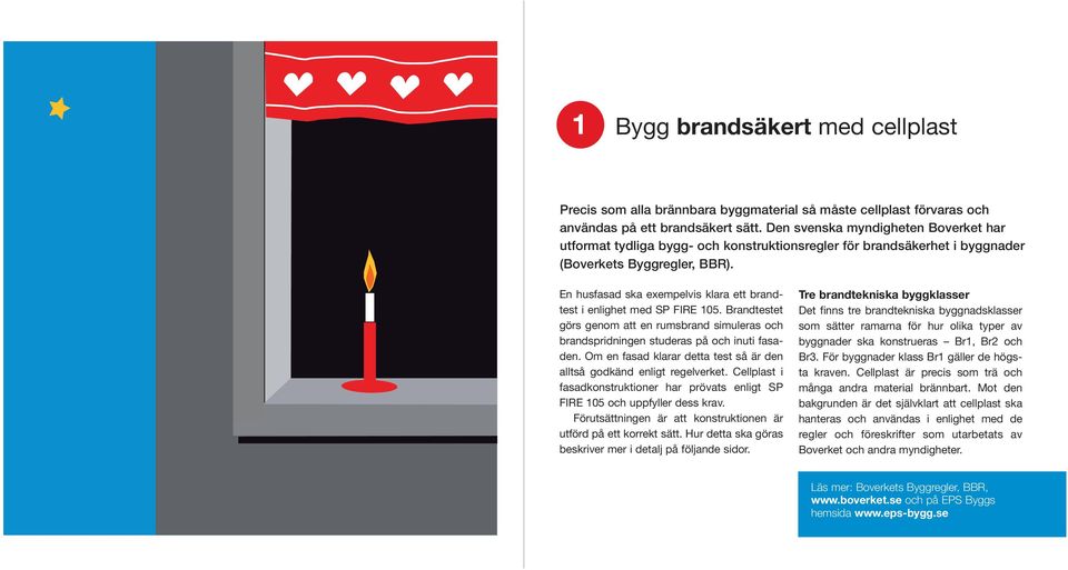 En husfasad ska exempelvis klara ett brandtest i enlighet med SP FIRE 105. Brandtestet görs genom att en rumsbrand simuleras och brandspridningen studeras på och inuti fasaden.