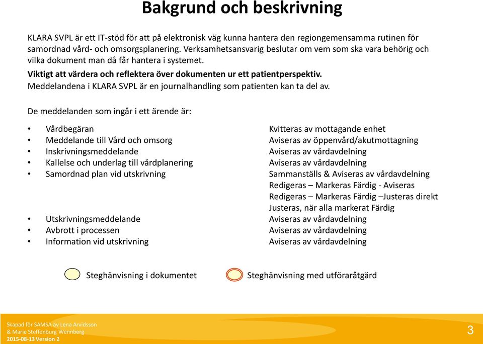 Meddelandena i KLARA SVPL är en journalhandling som patienten kan ta del av.