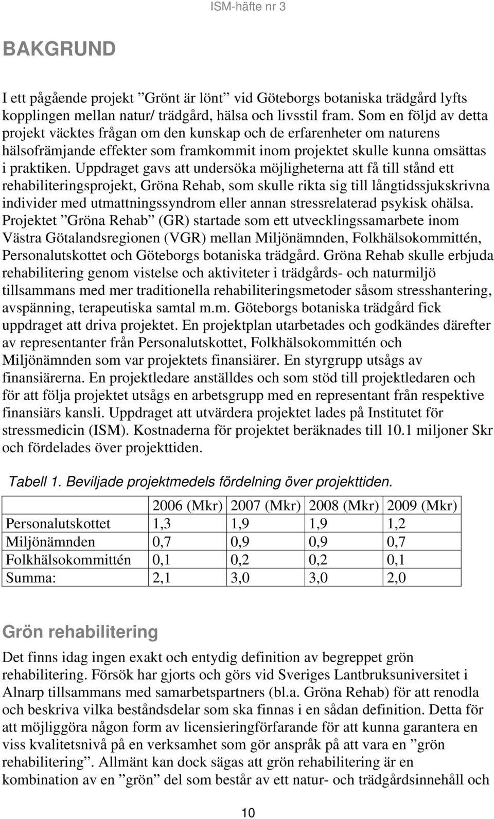 Uppdraget gavs att undersöka möjligheterna att få till stånd ett rehabiliteringsprojekt, Gröna Rehab, som skulle rikta sig till långtidssjukskrivna individer med utmattningssyndrom eller annan