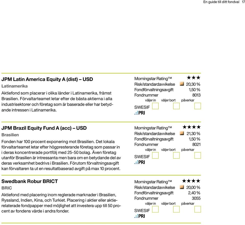 Risk/standardavvikelse 20,30 % Fondförvaltningsavgift 1,50 % Fondnummer 8013 JPM Brazil Equity Fund A (acc) USD Brasilien Fonden har 100 procent exponering mot Brasilien.