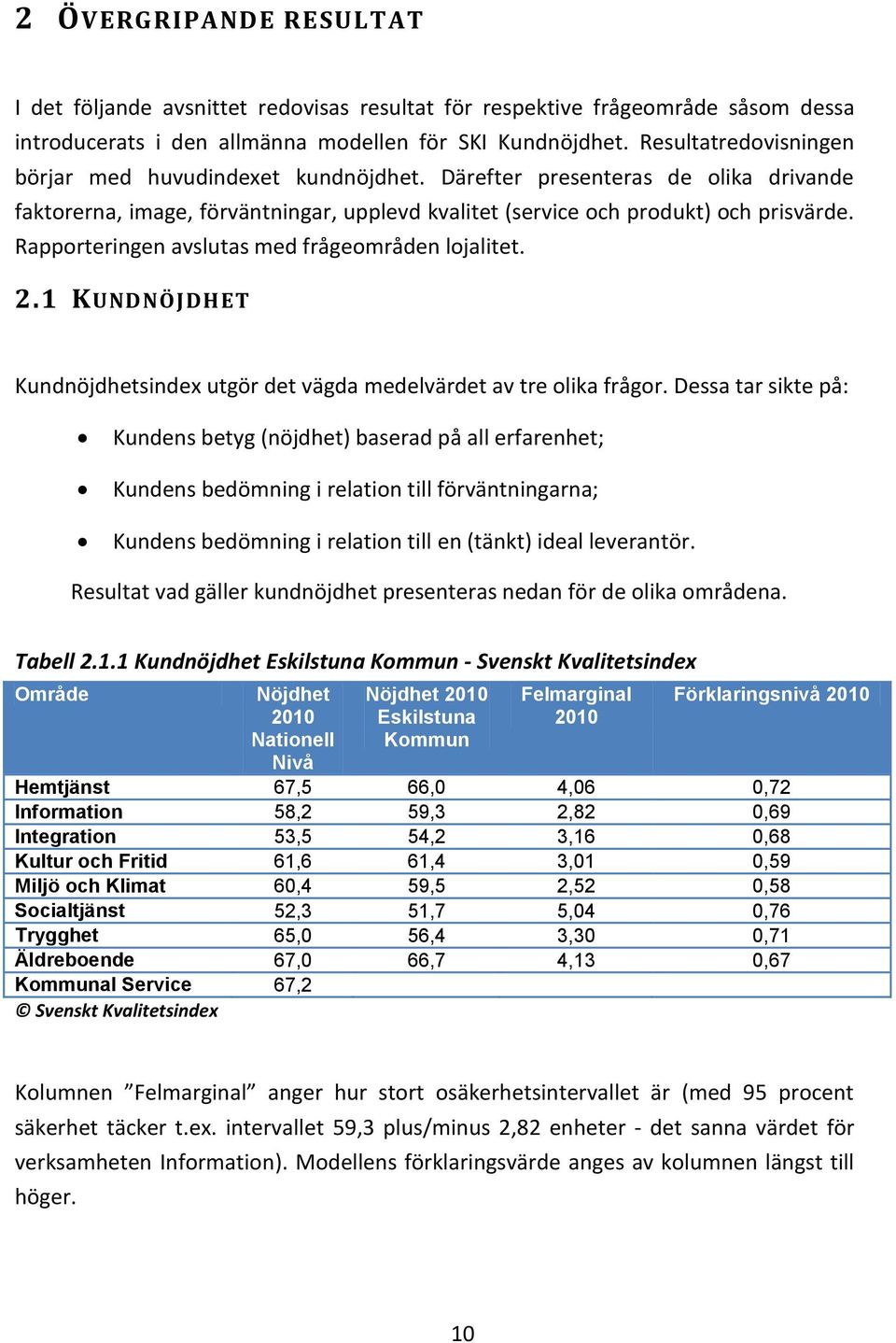 Rapporteringen avslutas med frågeområden lojalitet. 2.1 KUNDNÖJDHET Kundnöjdhetsindex utgör det vägda medelvärdet av tre olika frågor.