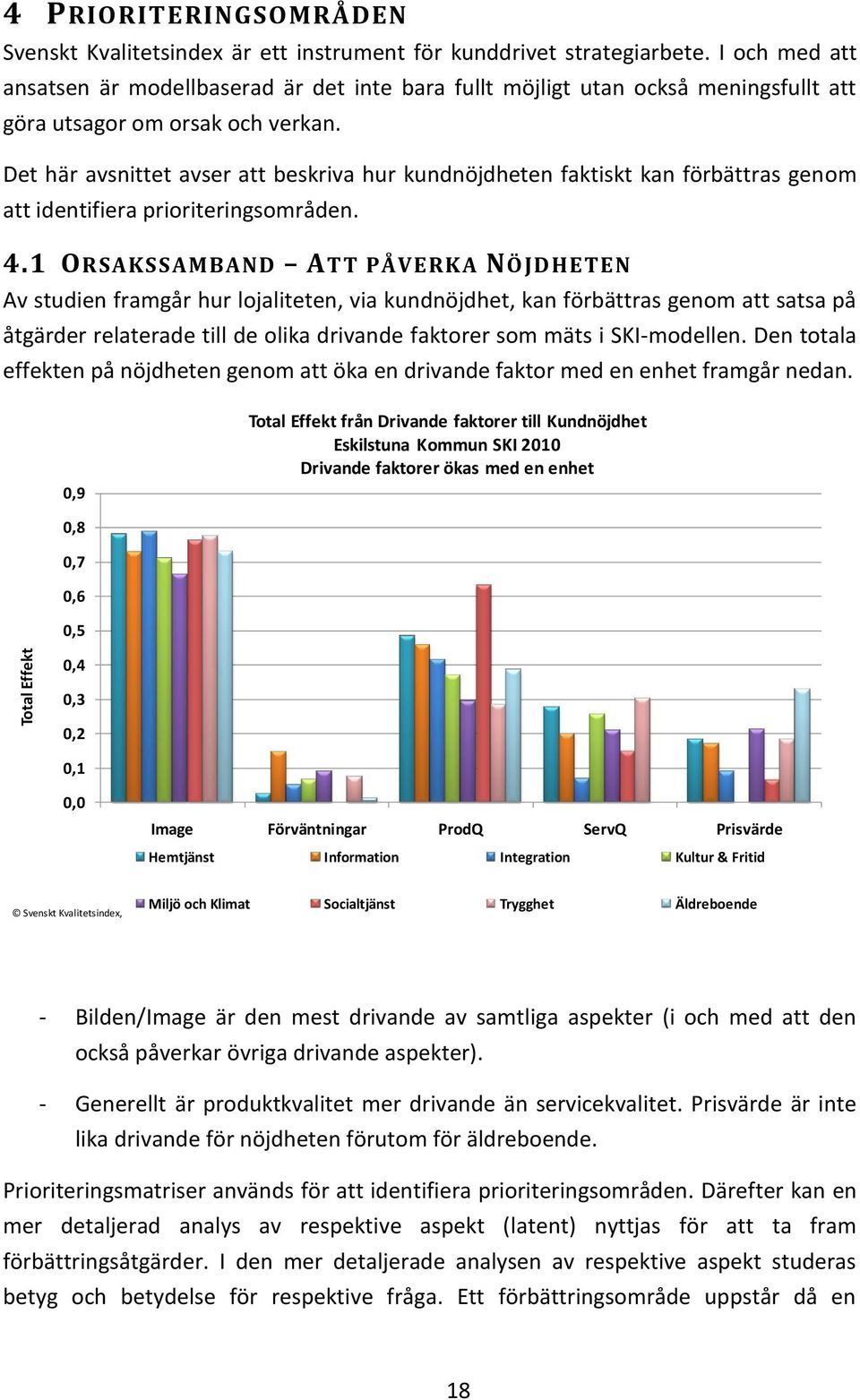 Det här avsnittet avser att beskriva hur kundnöjdheten faktiskt kan förbättras genom att identifiera prioriteringsområden. 4.