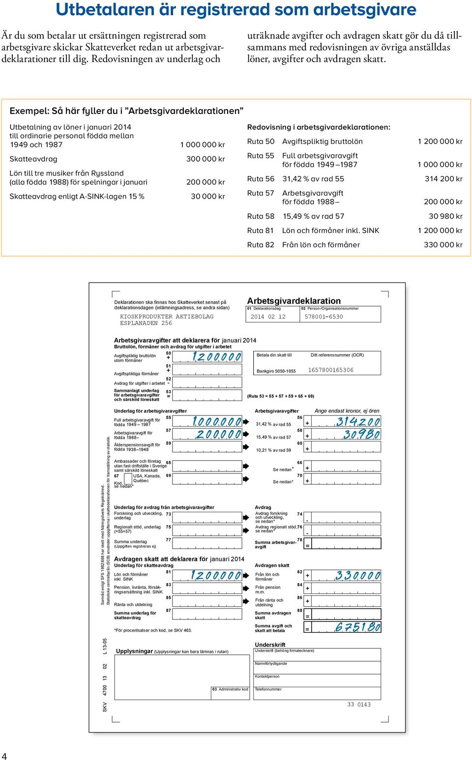 Exempel: Så här fyller du i Arbetsgivardeklarationen Utbetalning av löner i januari 2014 till ordinarie personal födda mellan 1949 och 1987 1 000 000 kr Skatteavdrag Lön till tre musiker från