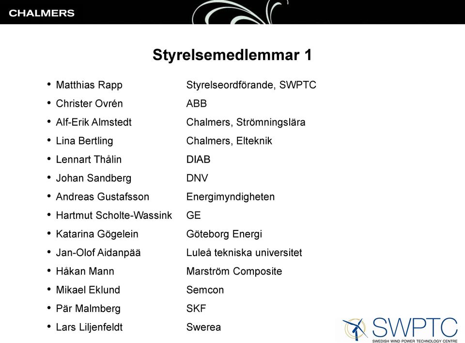 Eklund Pär Malmberg Lars Liljenfeldt Styrelseordförande, SWPTC ABB Chalmers, Strömningslära Chalmers,