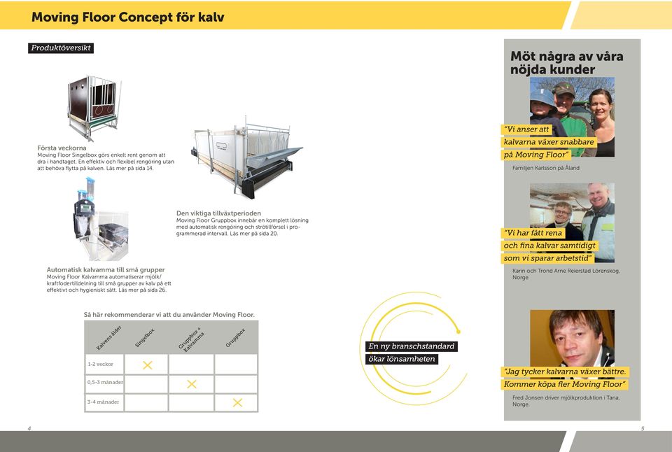 Vi anser att kalvarna växer snabbare på Moving Floor Familjen Karlsson på Åland Automatisk kalvamma till små grupper Moving Floor Kalvamma automatiserar mjölk/ kraftfodertilldelning till små grupper