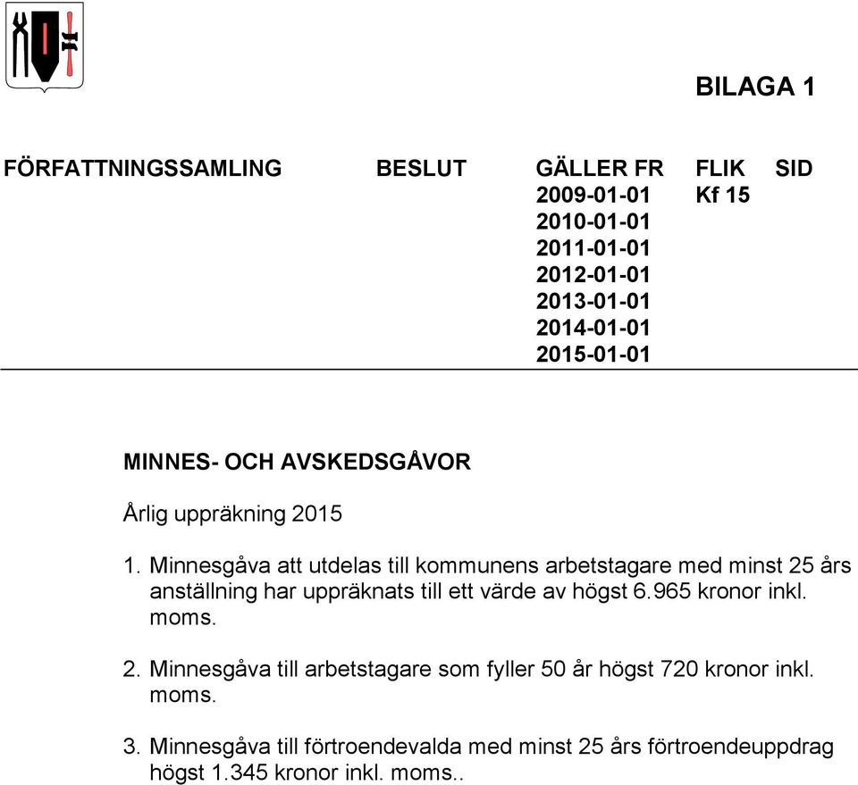 Minnesgåva att utdelas till kommunens arbetstagare med minst 25 års anställning har uppräknats till ett värde av högst 6.