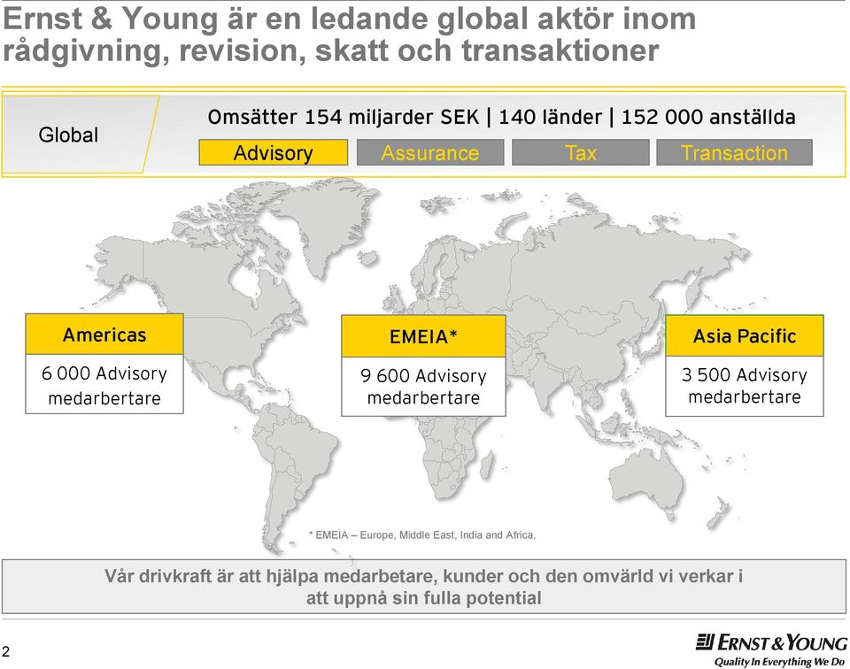 EMEIA* 9 600 Advisory medarbertare Asia Pacific 3 500 Advisory medarbertare * EMEIA Europe, Middle East, India and
