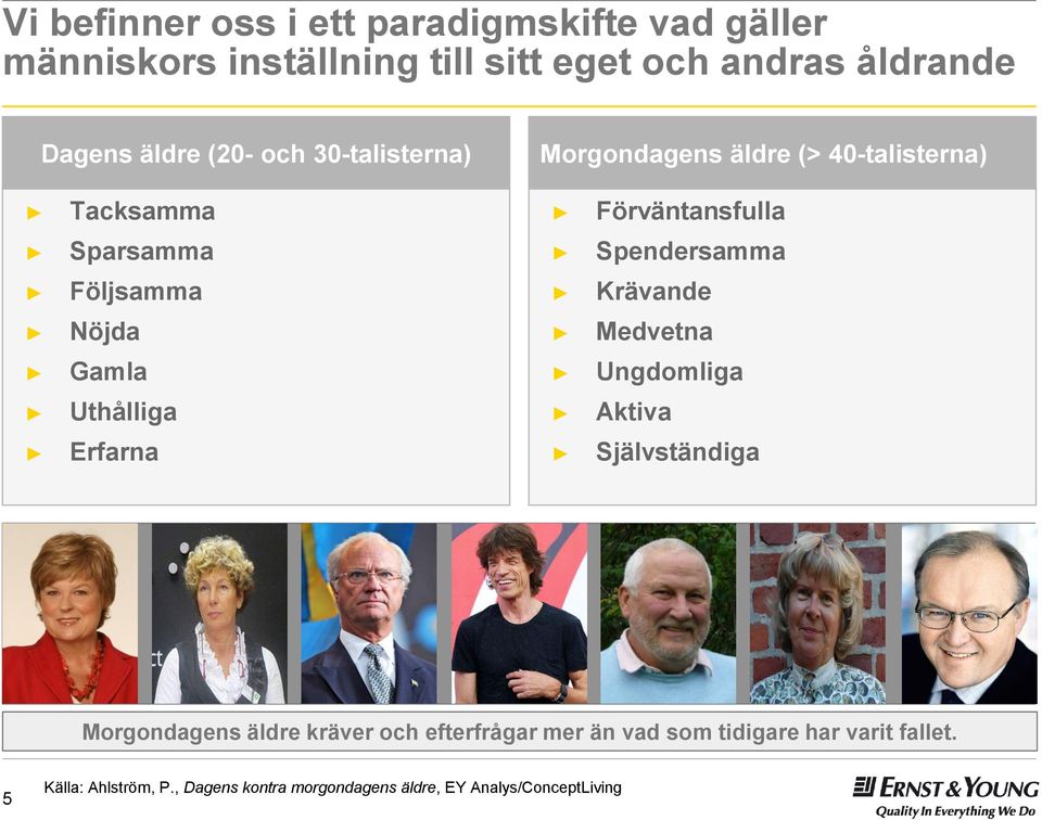 Krävande Nöjda Medvetna Gamla Ungdomliga Uthålliga Aktiva Erfarna Självständiga Morgondagens äldre kräver och