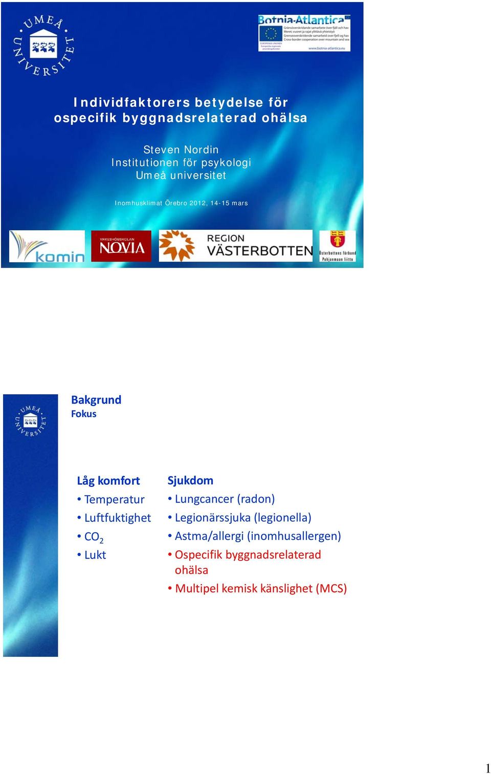 Temperatur Luftfuktighet CO 2 Lukt Sjukdom Lungcancer (radon) Legionärssjuka (legionella)