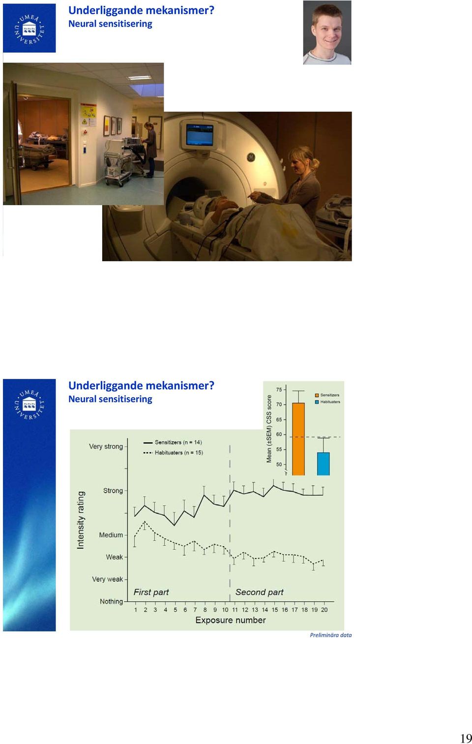 Neural sensitisering  