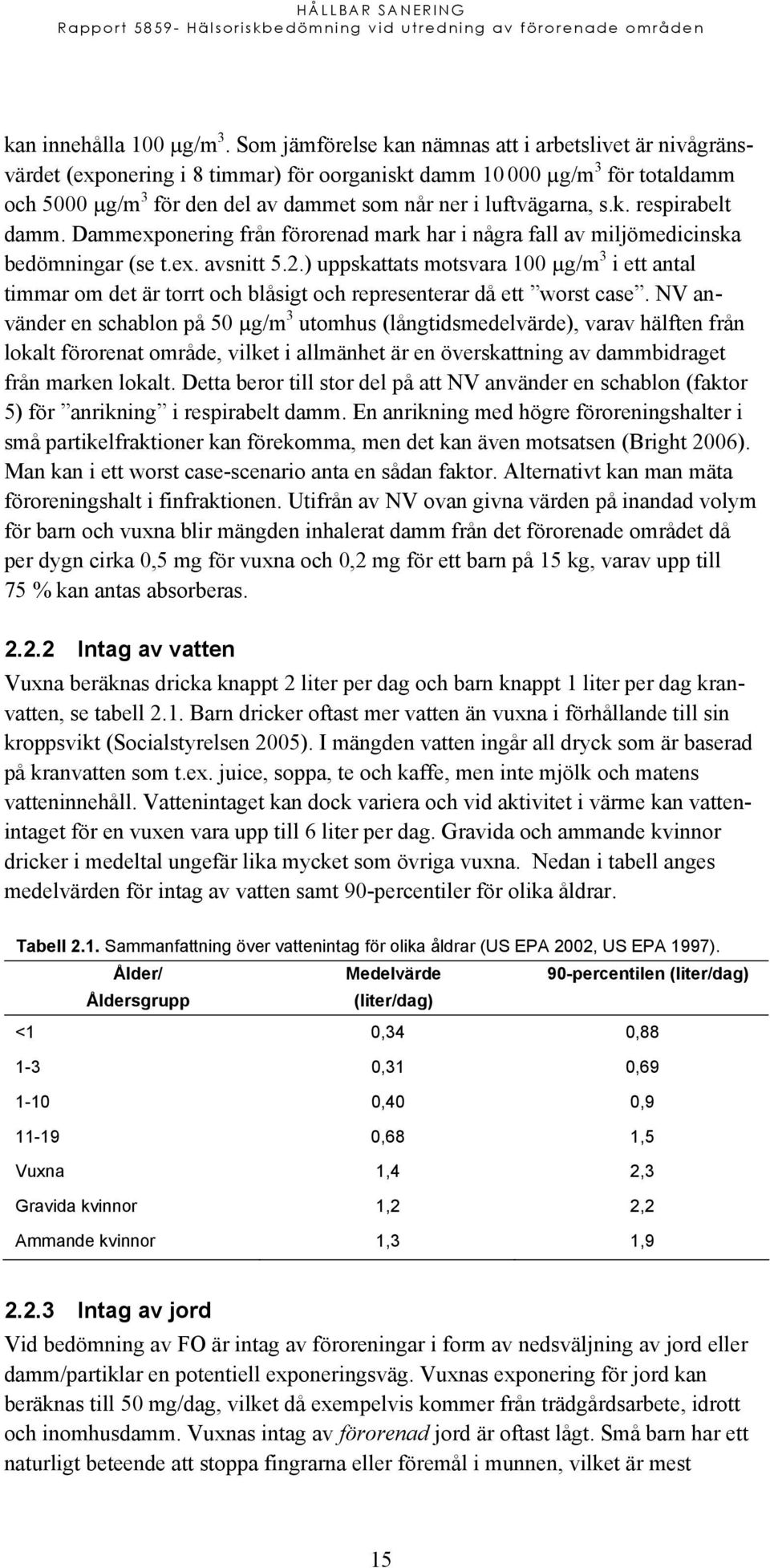 s.k. respirabelt damm. Dammexponering från förorenad mark har i några fall av miljömedicinska bedömningar (se t.ex. avsnitt 5.2.