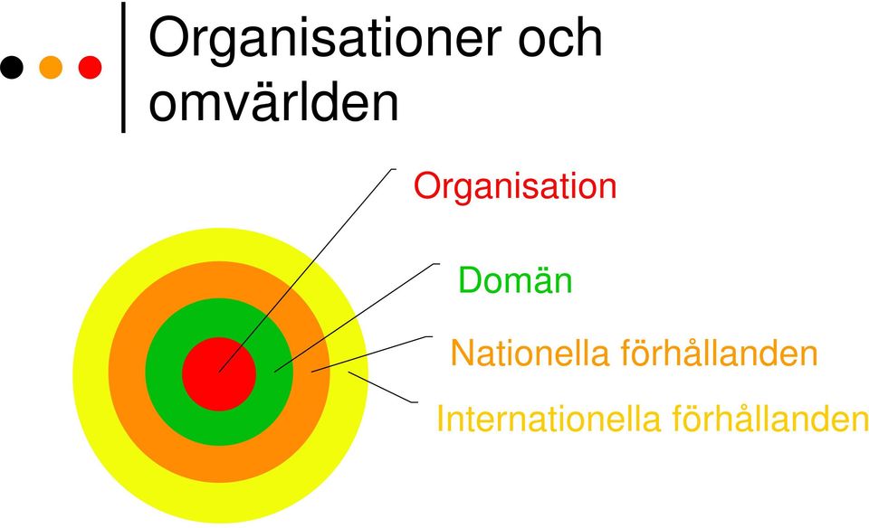 Domän Nationella