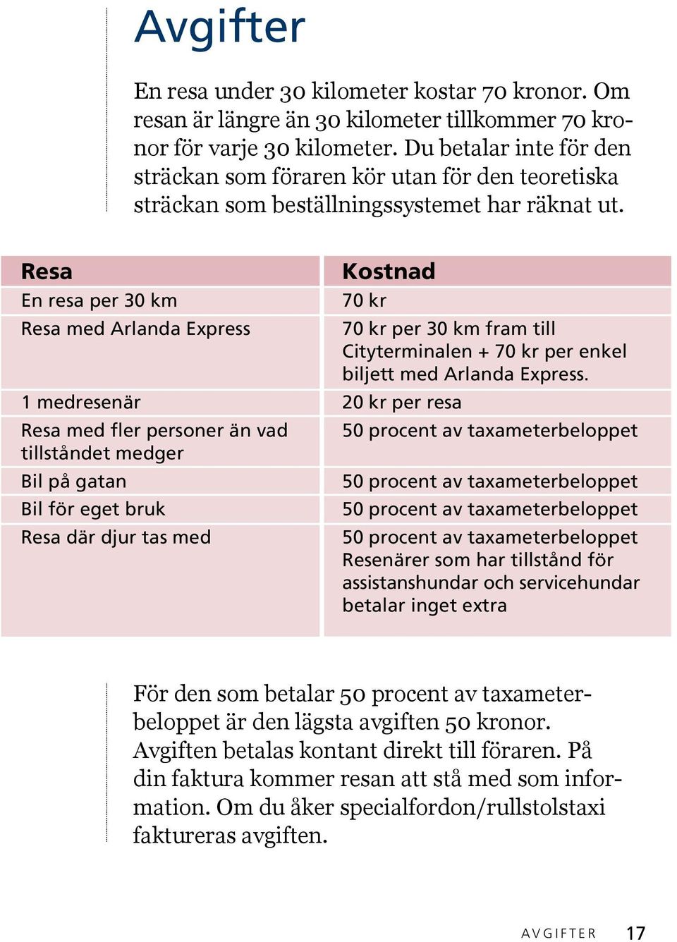 Resa En resa per 30 km Resa med Arlanda Express 1 medresenär Resa med fler personer än vad tillståndet medger Bil på gatan Bil för eget bruk Resa där djur tas med Kostnad 70 kr 70 kr per 30 km fram