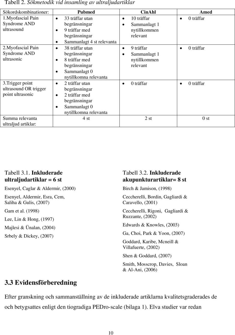 begränsningar 8 träffar med begränsningar Sammanlagt 0 nytillkomna relevanta 2 träffar utan begränsningar 2 träffar med begränsningar Sammanlagt 0 nytillkomna relevanta 10 träffar Sammanlagt 1