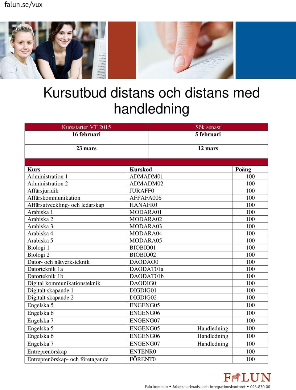 Arabiska 5 MODARA05 100 Biologi 1 BIOBIO01 100 Biologi 2 BIOBIO02 100 Dator- och nätverksteknik DAODAO0 100 Datorteknik 1a DAODAT01a 100 Datorteknik 1b DAODAT01b 100 Digital kommunikationsteknik