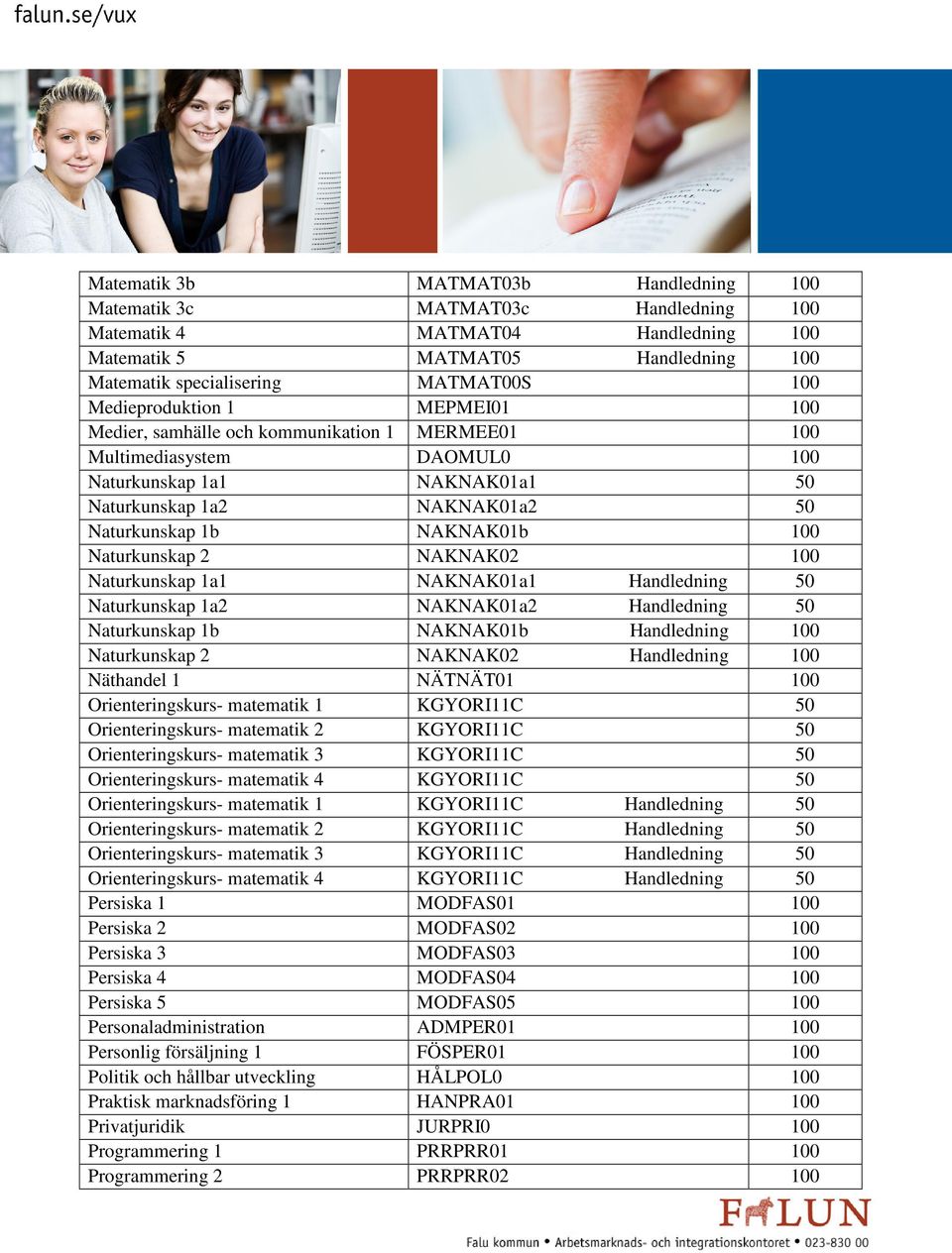 100 Naturkunskap 2 NAKNAK02 100 Naturkunskap 1a1 NAKNAK01a1 Handledning 50 Naturkunskap 1a2 NAKNAK01a2 Handledning 50 Naturkunskap 1b NAKNAK01b Handledning 100 Naturkunskap 2 NAKNAK02 Handledning 100