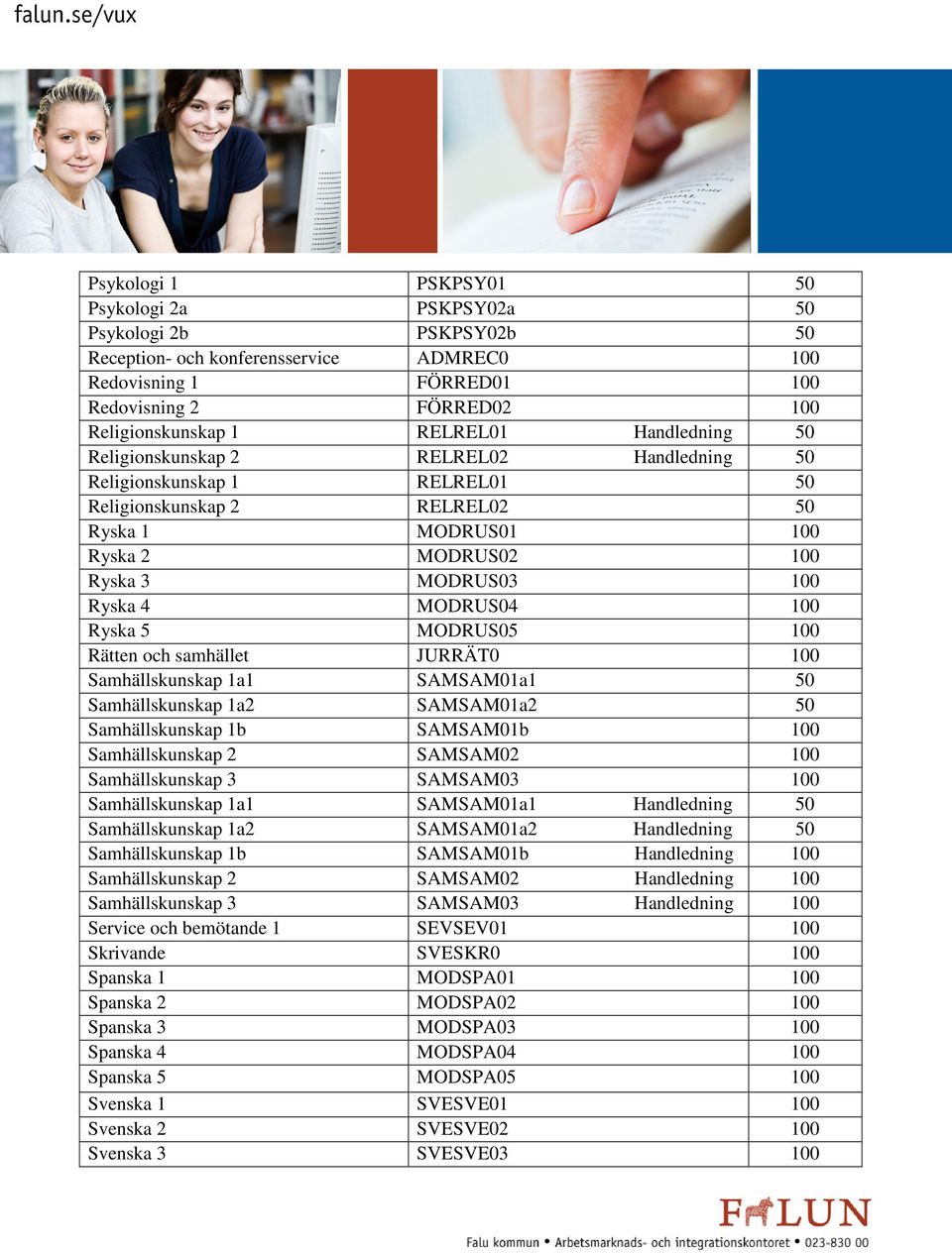 MODRUS04 100 Ryska 5 MODRUS05 100 Rätten och samhället JURRÄT0 100 Samhällskunskap 1a1 SAMSAM01a1 50 Samhällskunskap 1a2 SAMSAM01a2 50 Samhällskunskap 1b SAMSAM01b 100 Samhällskunskap 2 SAMSAM02 100