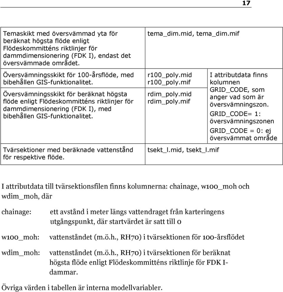 Översvämningsskikt för beräknat högsta flöde enligt Flödeskommitténs riktlinjer för dammdimensionering (FDK I), med bibehållen GIS-funktionalitet. r100_poly.mid r100_poly.mif rdim_poly.mid rdim_poly.