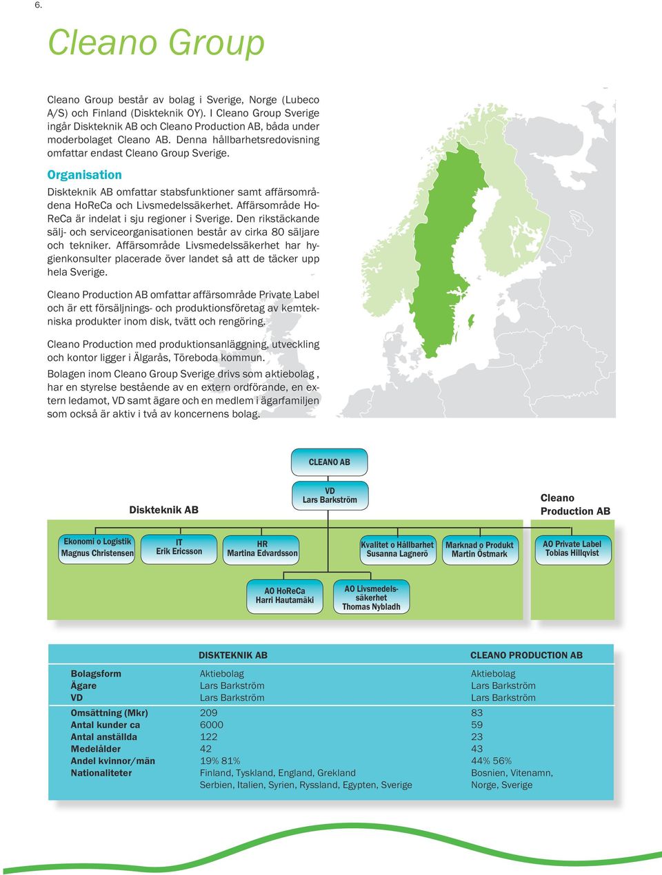 Organisation Diskteknik AB omfattar stabsfunktioner samt affärsområdena HoReCa och Livsmedelssäkerhet. Affärsområde Ho- ReCa är indelat i sju regioner i Sverige.
