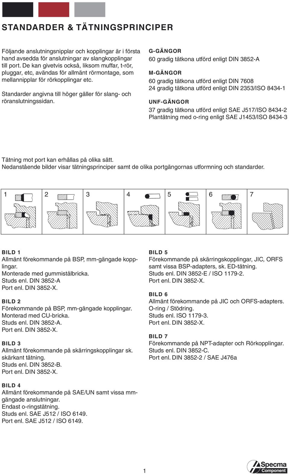 Standarder angivna till höger gäller för slang- och röranslutningssidan.