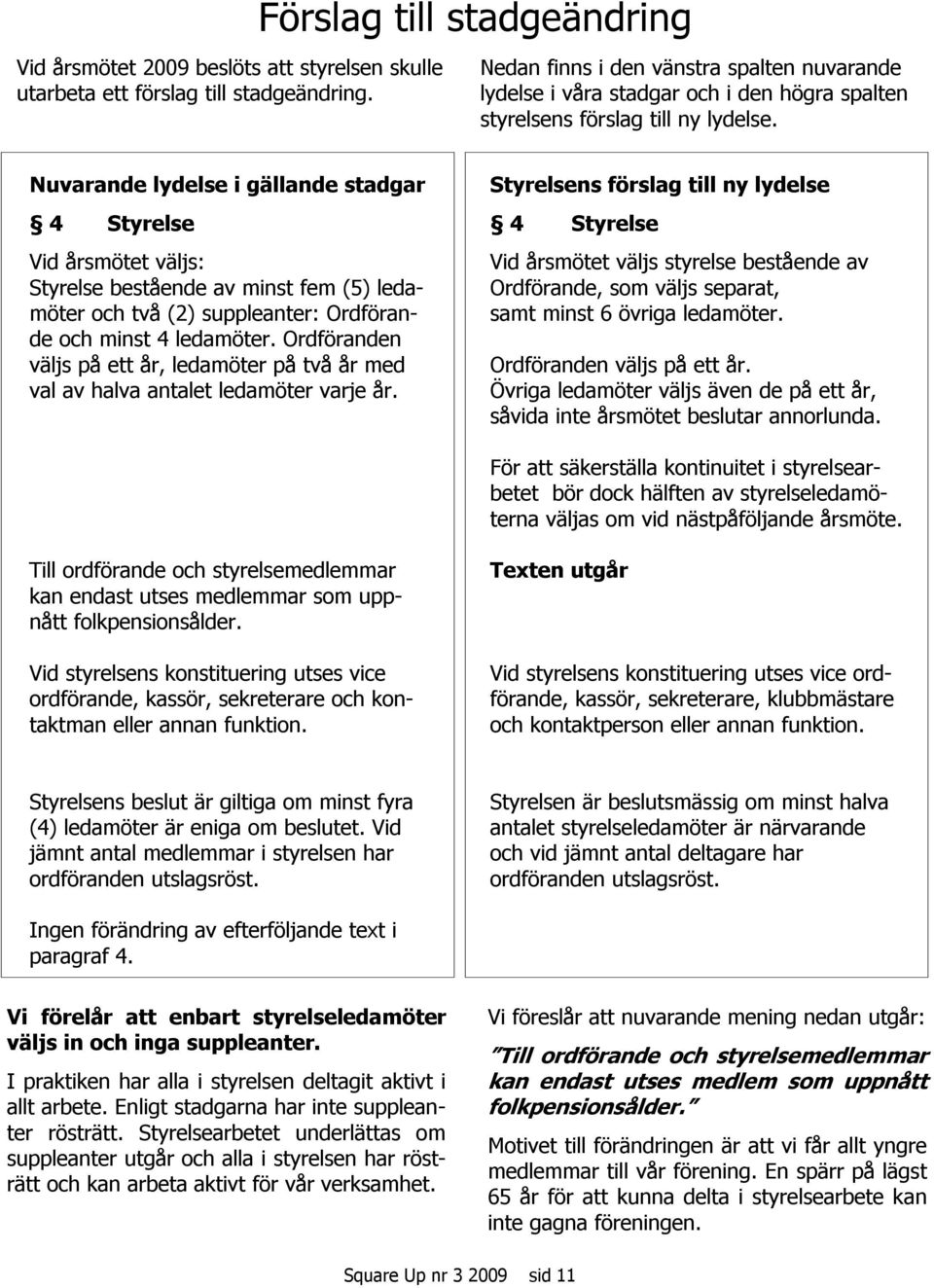 Nuvarande lydelse i gällande stadgar 4 Styrelse Vid årsmötet väljs: Styrelse bestående av minst fem (5) ledamöter och två (2) suppleanter: Ordförande och minst 4 ledamöter.