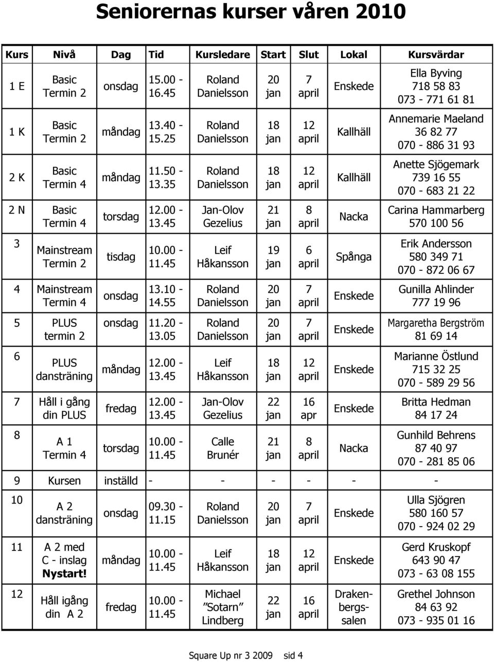 55 onsdag 11.20-13.05 måndag 12.00-13.45 fredag 12.00-13.45 torsdag 10.00-11.