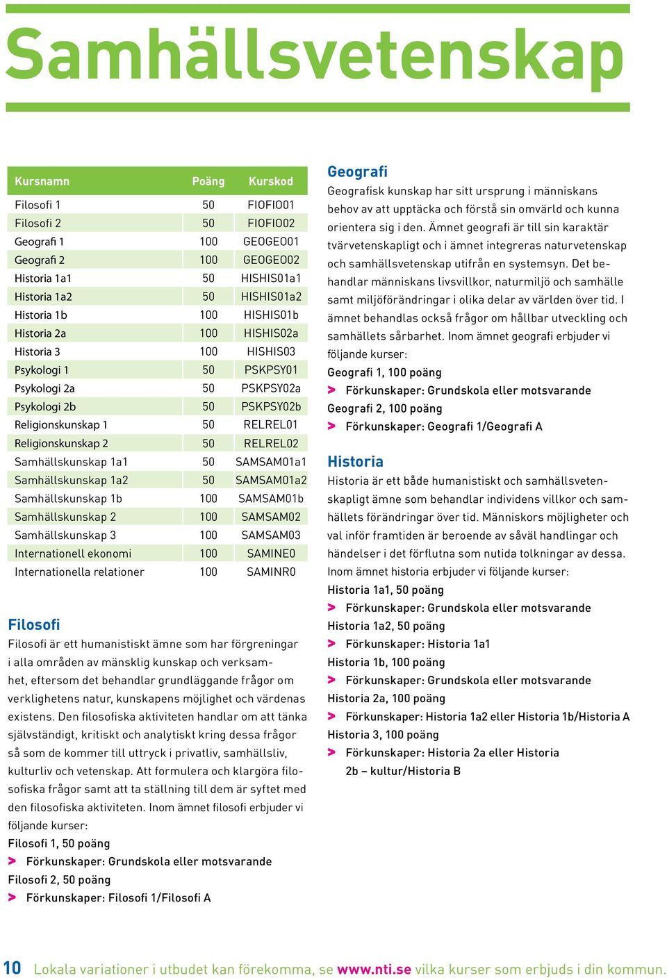 RELREL02 Samhällskunskap 1a1 50 SAMSAM01a1 Samhällskunskap 1a2 50 SAMSAM01a2 Samhällskunskap 1b 100 SAMSAM01b Samhällskunskap 2 100 SAMSAM02 Samhällskunskap 3 100 SAMSAM03 Internationell ekonomi 100