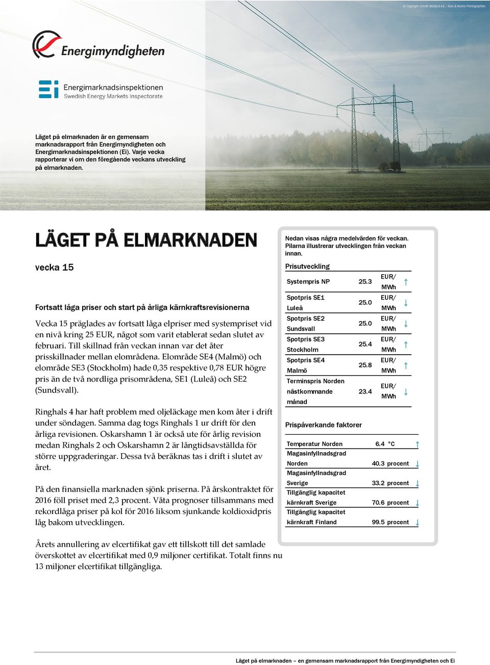 etablerat sedan slutet av februari. Till skillnad från veckan innan var det åter prisskillnader mellan elområdena.