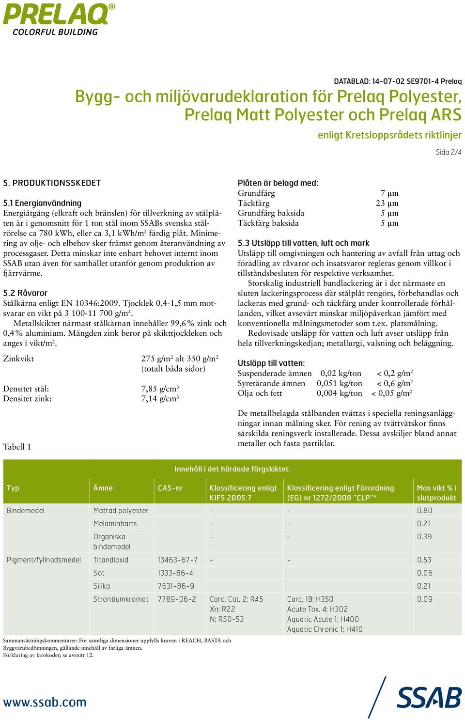 Minimering av olje- och elbehov sker främst genom återanvändning av processgaser. Detta minskar inte enbart behovet internt inom SSAB utan även för samhället utanför genom produktion av fjärrvärme. 5.