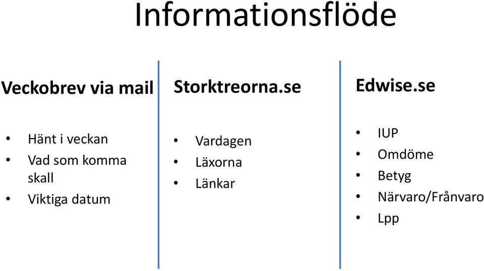 se Hänt i veckan Vad som komma skall