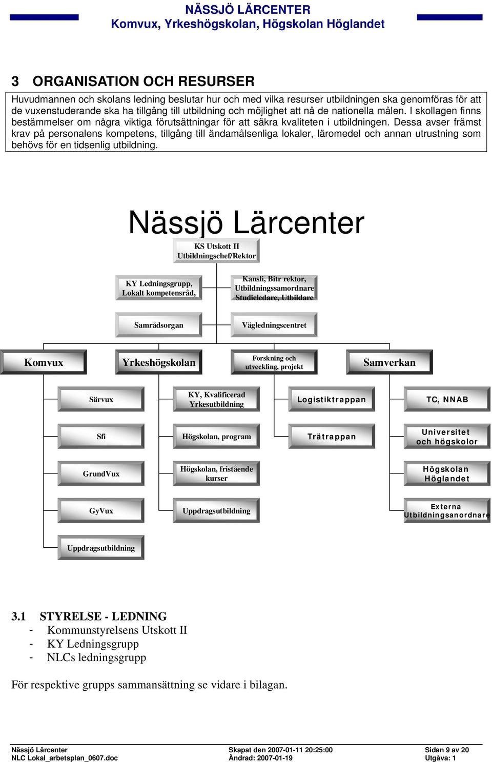Dessa avser främst krav på personalens kompetens, tillgång till ändamålsenliga lokaler, läromedel och annan utrustning som behövs för en tidsenlig utbildning.