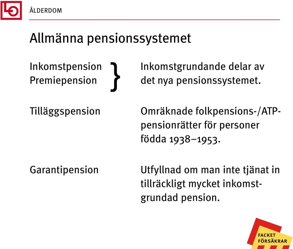 Tilläggspension Omräknade folkpensions-/atppensionrätter för personer