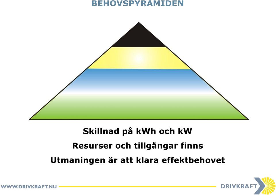 tillgångar finns