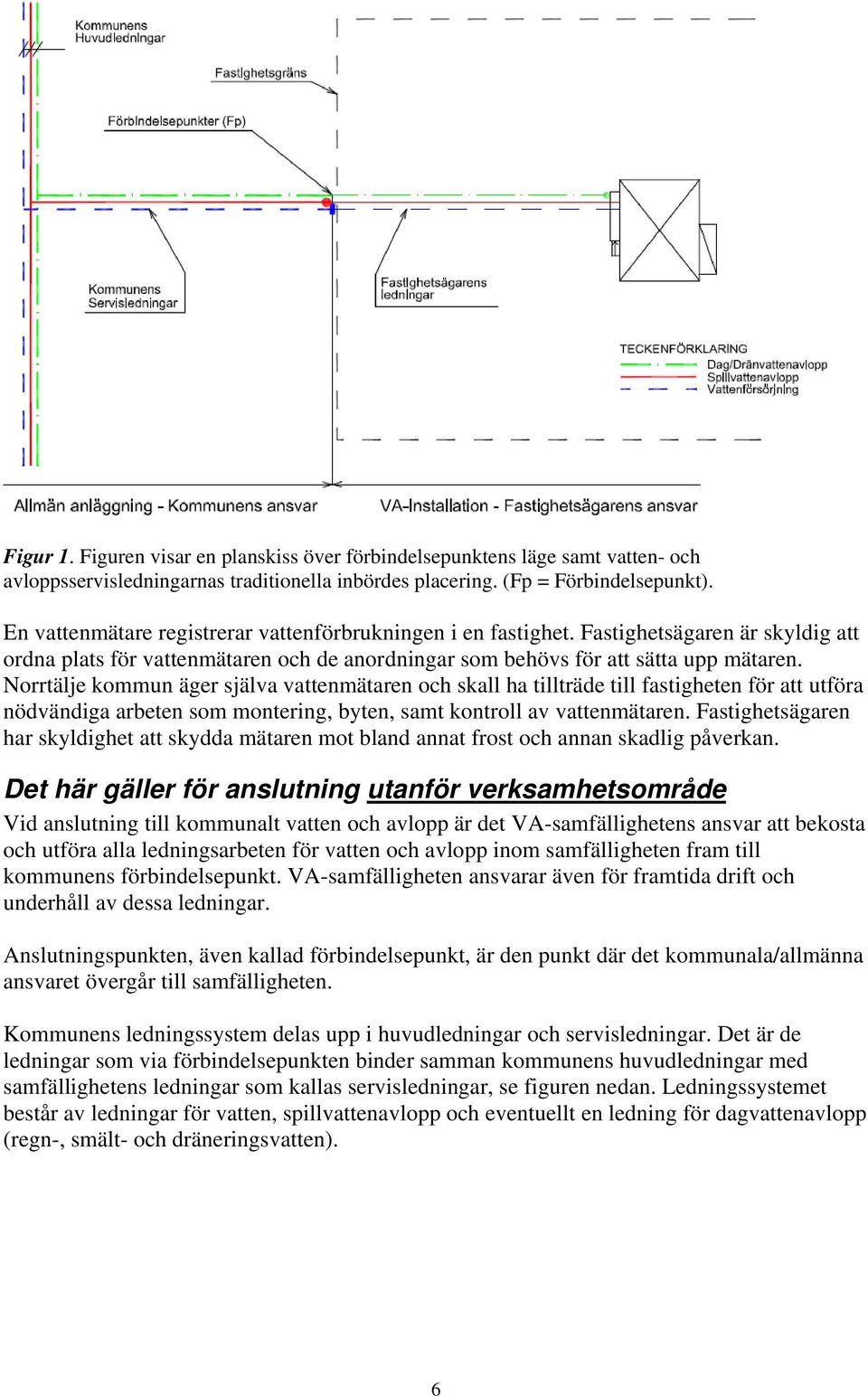 Norrtälje kommun äger själva vattenmätaren och skall ha tillträde till fastigheten för att utföra nödvändiga arbeten som montering, byten, samt kontroll av vattenmätaren.