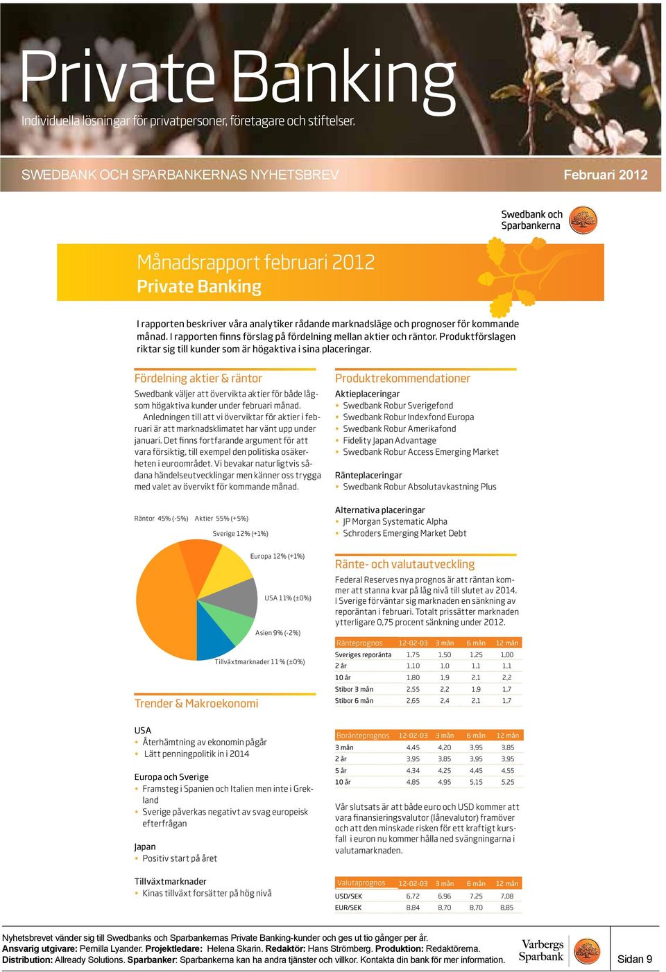 Fördelning aktier & räntor Produktrekommendationer Swedbank väljer att övervikta aktier för både lågsom högaktiva kunder under februari månad.