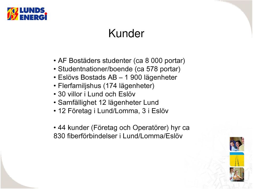villor i Lund och Eslöv Samfällighet 12 lägenheter Lund 12 Företag i Lund/Lomma, 3