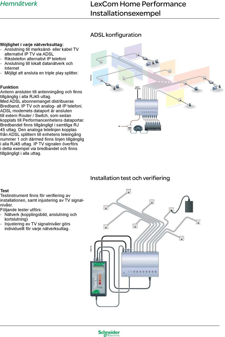 Med ADSL abonnemanget distribueras Bredband, IP TV och analog- alt IP telefoni. ADSL modemets dataport är ansluten till extern Router / Switch, som sedan kopplats till Performancenhetens dataportar.