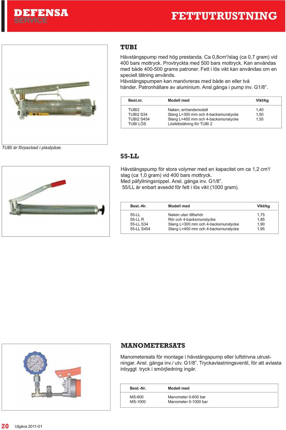 Modell med Vikt/kg TUBI2 Naken, enhandsmodell 1,40 TUBI2 S34 Slang L=300 mm och 4-backsmunstycke 1,50 TUBI2 S454 Slang L=450 mm och 4-backsmunstycke 1,55 TUBI LÖS Lösfettstätning för TUBI 2 TUBI är