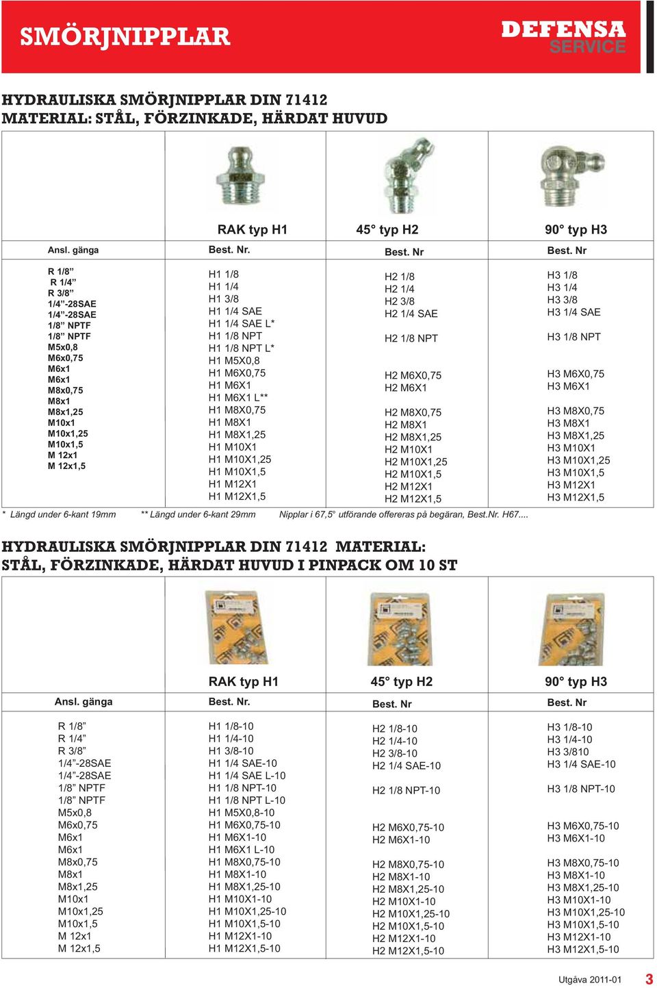 NPT H1 1/8 NPT L* H1 M5X0,8 H1 M6X0,75 H1 M6X1 H1 M6X1 L** H1 M8X0,75 H1 M8X1 H1 M8X1,25 H1 M10X1 H1 M10X1,25 H1 M10X1,5 H1 M12X1 H1 M12X1,5 H2 1/8 H2 1/4 H2 3/8 H2 1/4 SAE H2 1/8 NPT H2 M6X0,75 H2