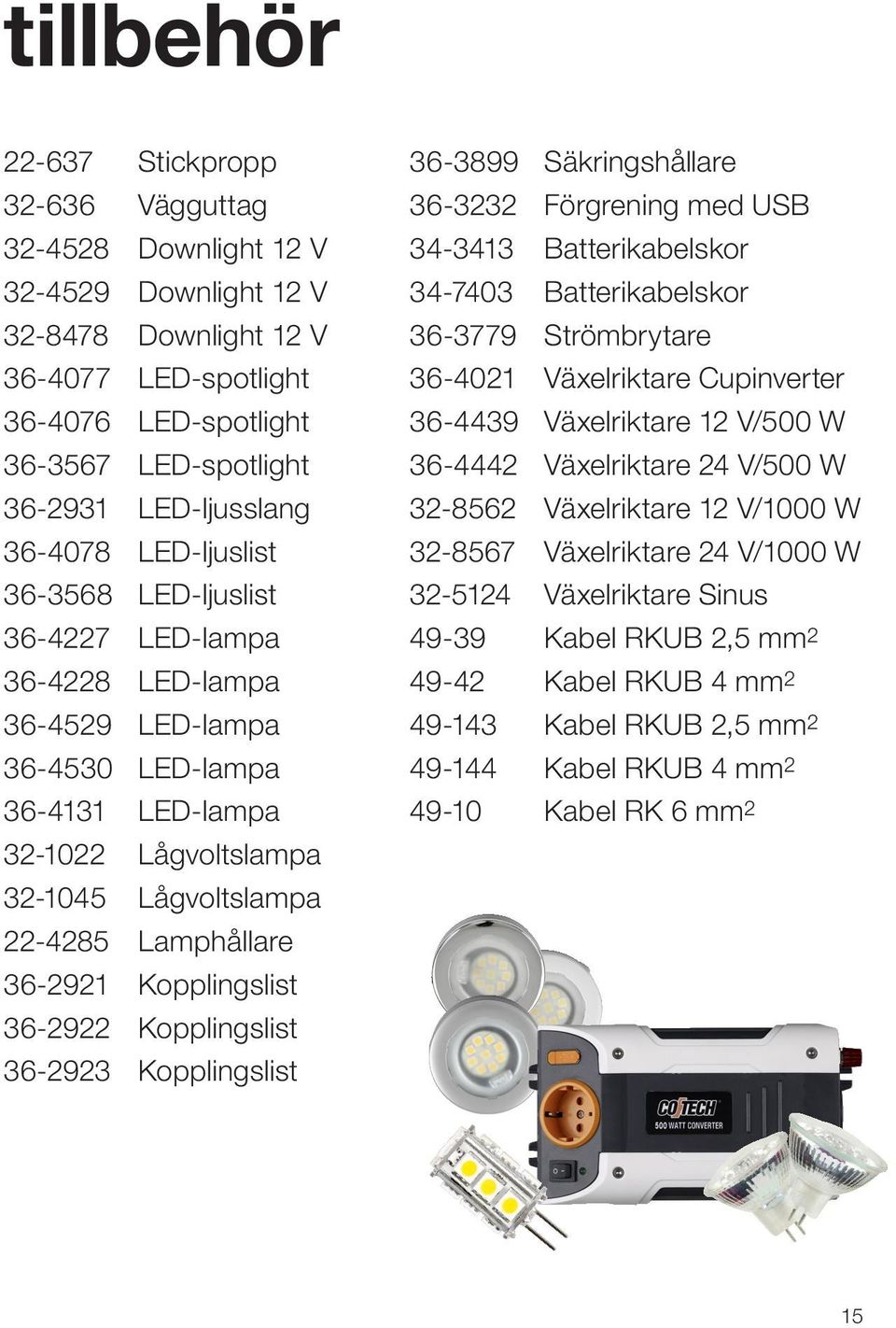 Lamphållare 36-2921 Kopplingslist 36-2922 Kopplingslist 36-2923 Kopplingslist 36-3899 Säkringshållare 36-3232 Förgrening med USB 34-3413 Batterikabelskor 34-7403 Batterikabelskor 36-3779 Strömbrytare