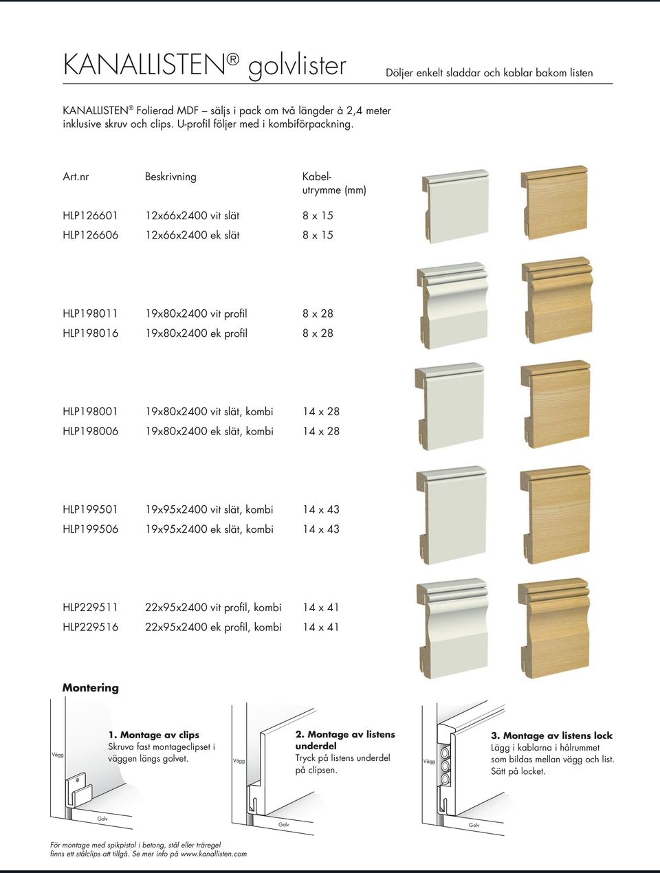 19x80x2400 vit slät, kombi 14 x 28 HLP198006 19x80x2400 ek slät, kombi 14 x 28 HLP199501 19x95x2400 vit slät, kombi 14 x 43 HLP199506 19x95x2400 ek slät, kombi 14 x 43 HLP229511 22x95x2400 vit