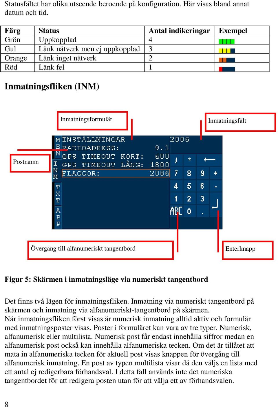 Postnamn Övergång till alfanumeriskt tangentbord Enterknapp Figur 5: Skärmen i inmatningsläge via numeriskt tangentbord Det finns två lägen för inmatningsfliken.