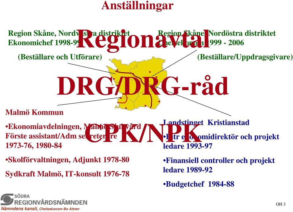 assistant/adm sekreterare 1973-76, 1980-84 Skolförvaltningen, Adjunkt 1978-80 Sydkraft Malmö, IT-konsult 1976-78 CPK/NPK